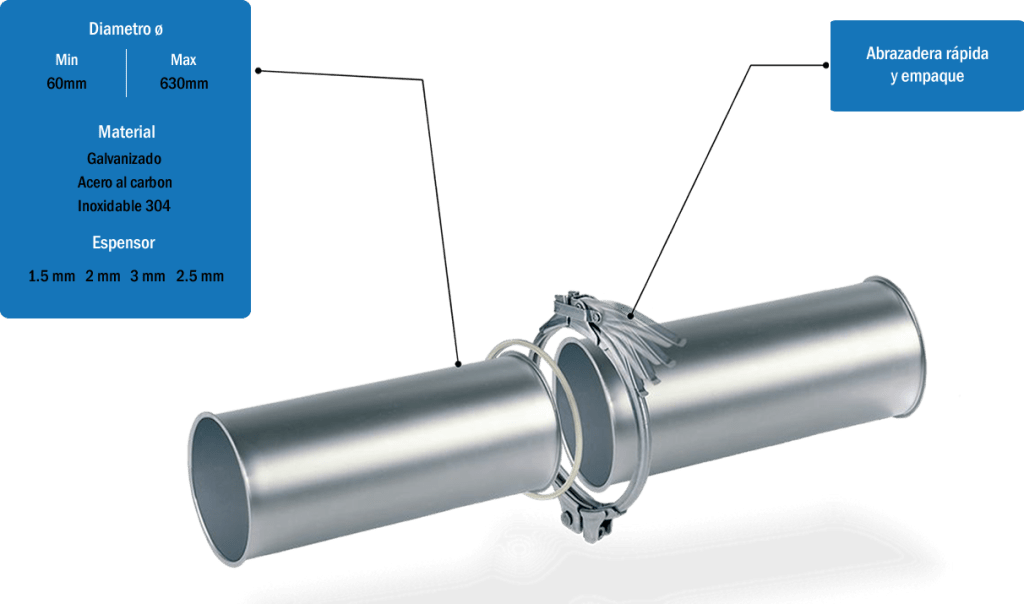 accesorios jacob tubing
